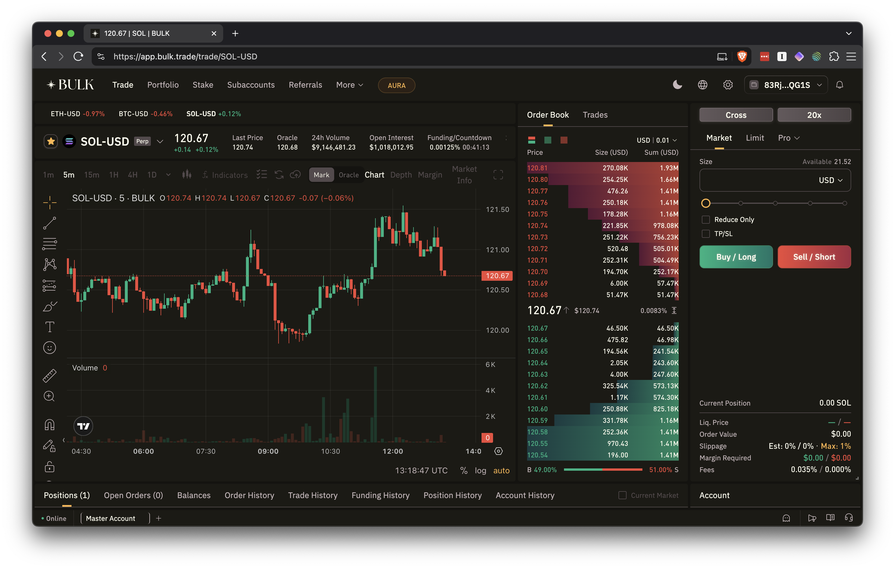 BULK SOL perpetual trading interface showing the market chart, order book, and order panel